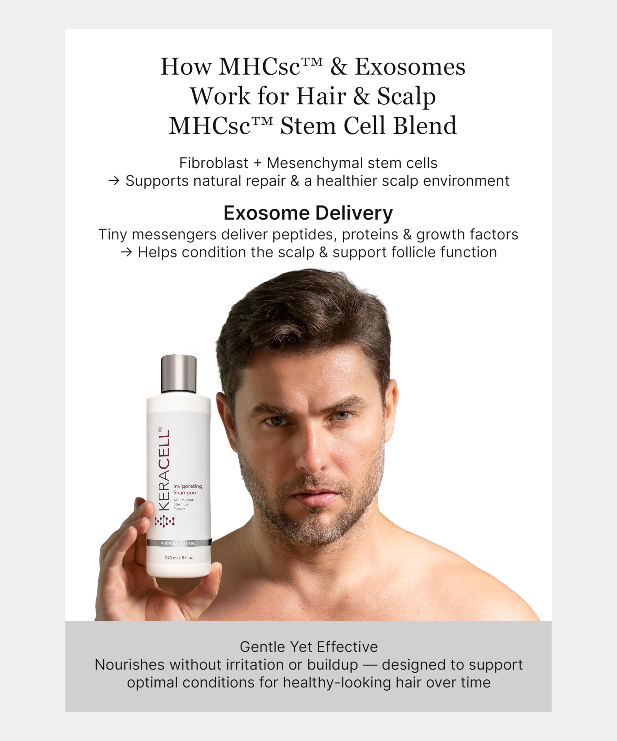 Keracell Invigorating Shampoo – Hair Growth & Scalp Support with Human Stem Cell Extract, Cleanse, Strengthen & Hydrate (8 oz)