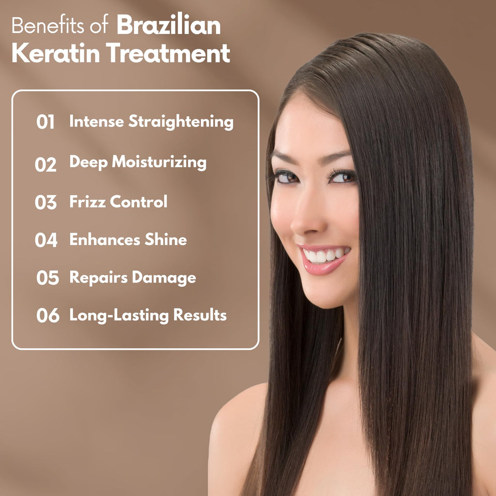 KERACHITA Brazilian Keratin Chocolate Strong - Hair Smoothing Treatment 1 Litre