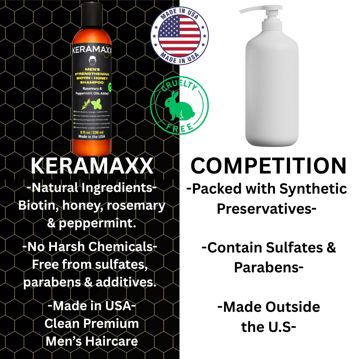KERAMAXX Biotin + Honey Thickening Shampoo for Men – Sulfate & Paraben Free
