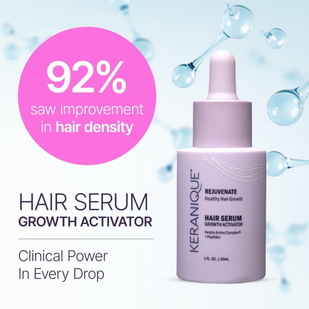 Keranique Hair Growth Activator Serum for Women – Multi-Peptide Scalp Revitalizer