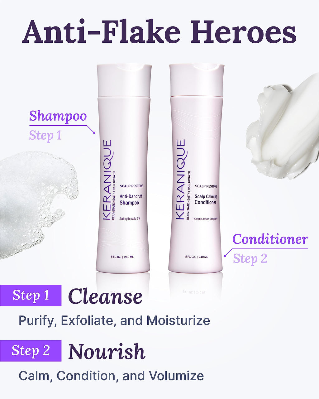 Keranique Anti Dandruff Shampoo & Scalp Restoring Conditioner | Gentle for Color-Treated Hair & Thinning Hair