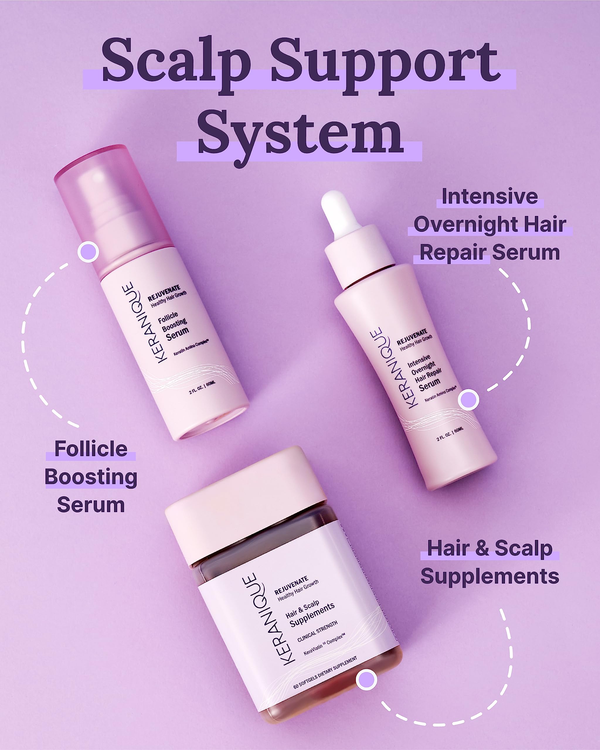 Keranique Hair Thickening Serum – Keratin-Enriched Follicle Booster for Fuller Hair