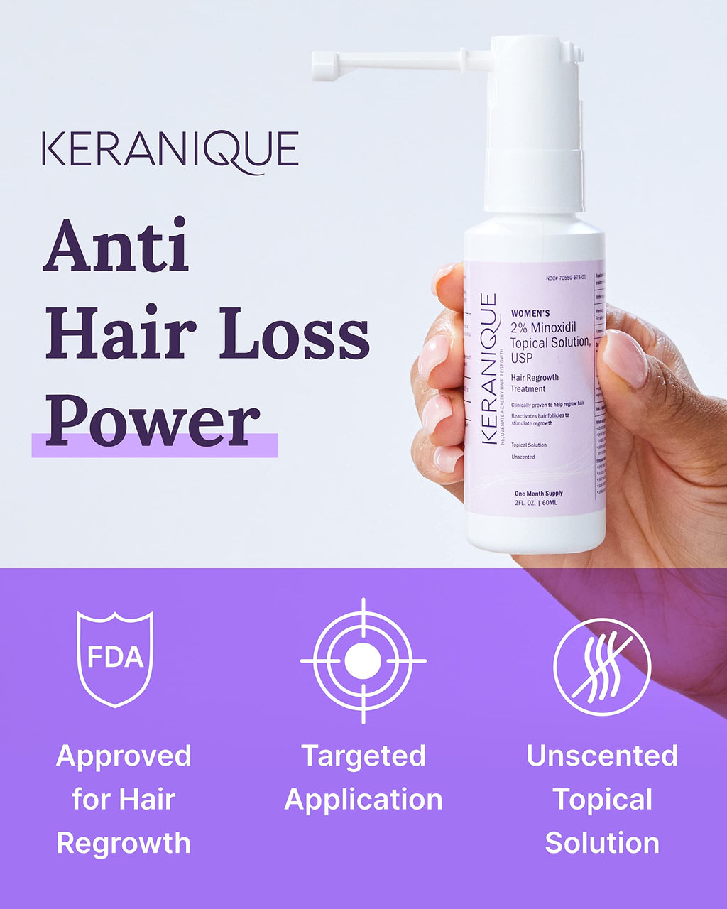 Keranique Hair Regrowth Treatment for Women – 2% Minoxidil with Precision Spray