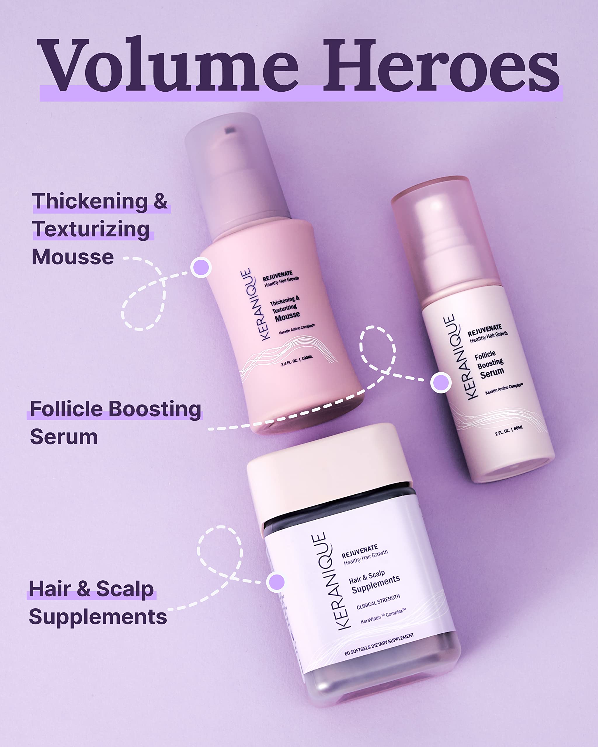 Keranique Volumizing Mousse for Women – Thickening & Anti-Frizz Foam