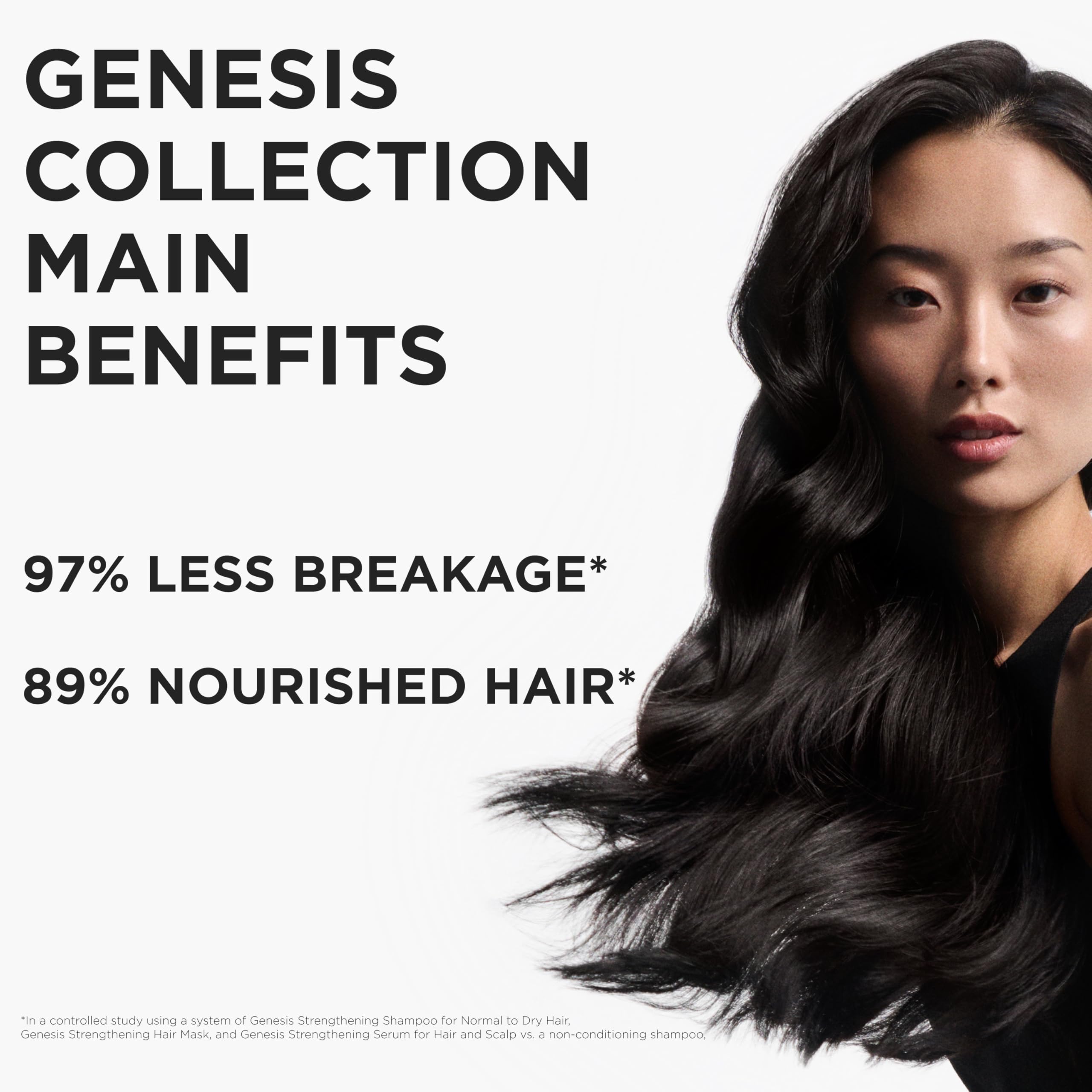 Kerastase Genesis Strengthening Fondant Renforcateur Conditioner – For Weak or Damaged Hair (2.5 Fl Oz)