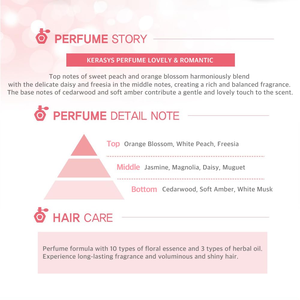 Kerasys Lovely and Romantic Perfumed Shampoo 600ml x2 – Hair Care Set