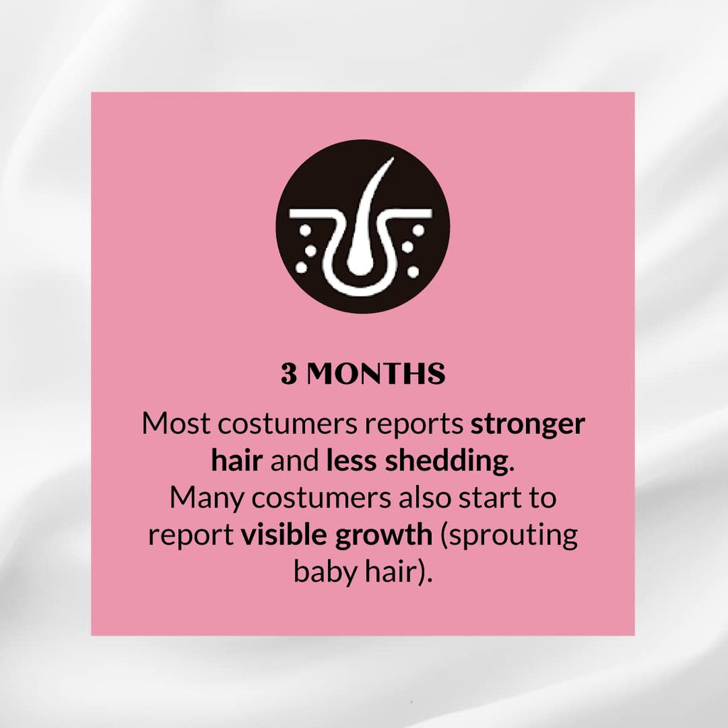 Kerotin Hair Growth Supplement – Longer, Stronger Hair with Biotin, Folic Acid & Saw Palmetto
