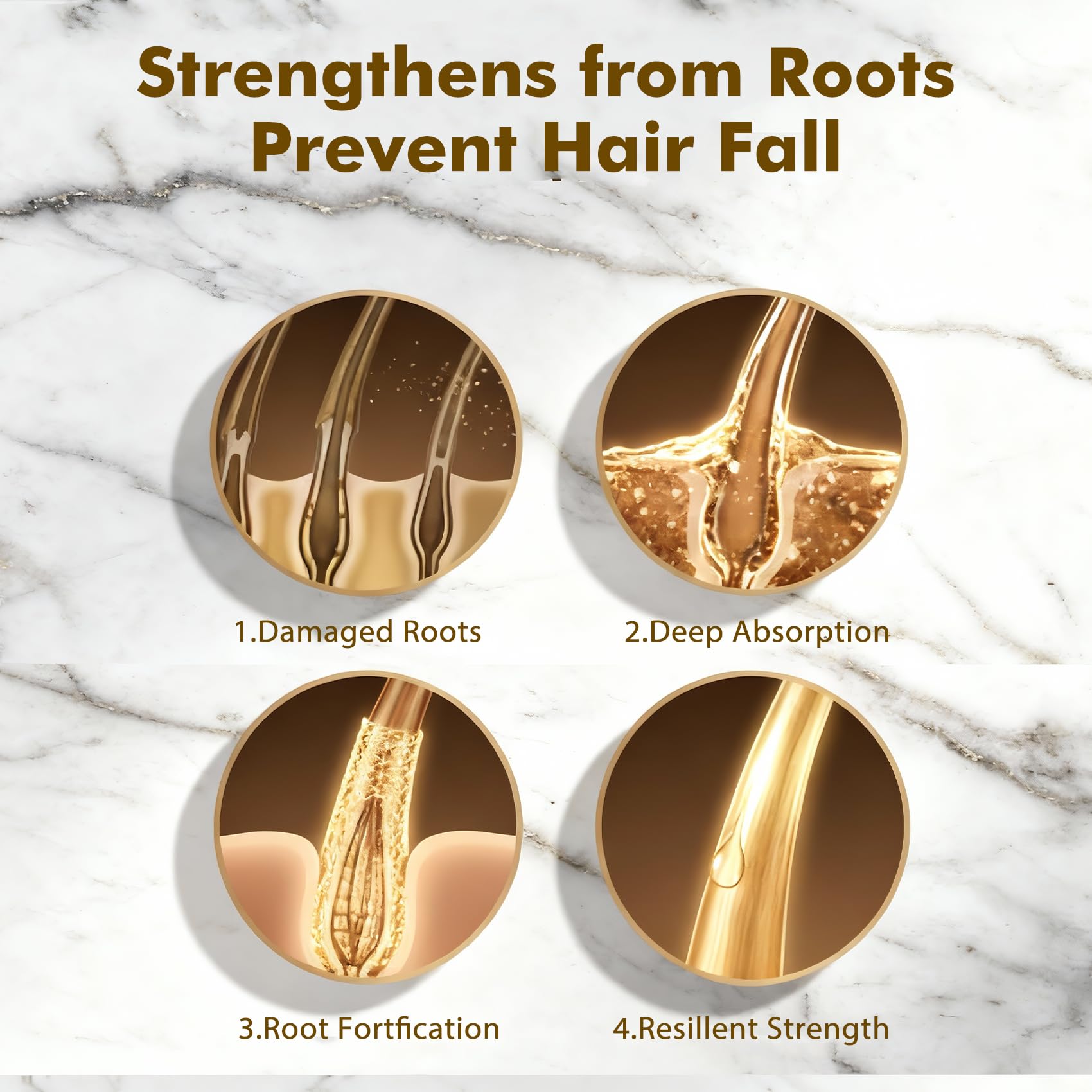 Kevabin Hair Growth Shampoo for Thinning Hair – Biotin, Caffeine & Ginger for Stronger Roots