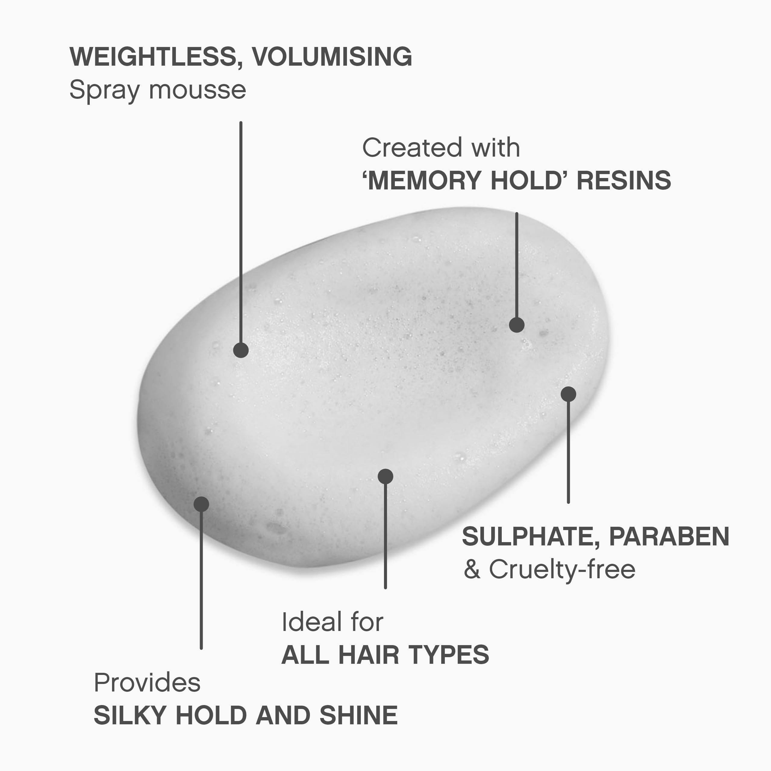 KEVIN.MURPHY BODY.BUILDER – Weightless Volumising Mousse for All Hair Types | Sulphate-Free, Tangerine Peel Oil | 350 ml x 2