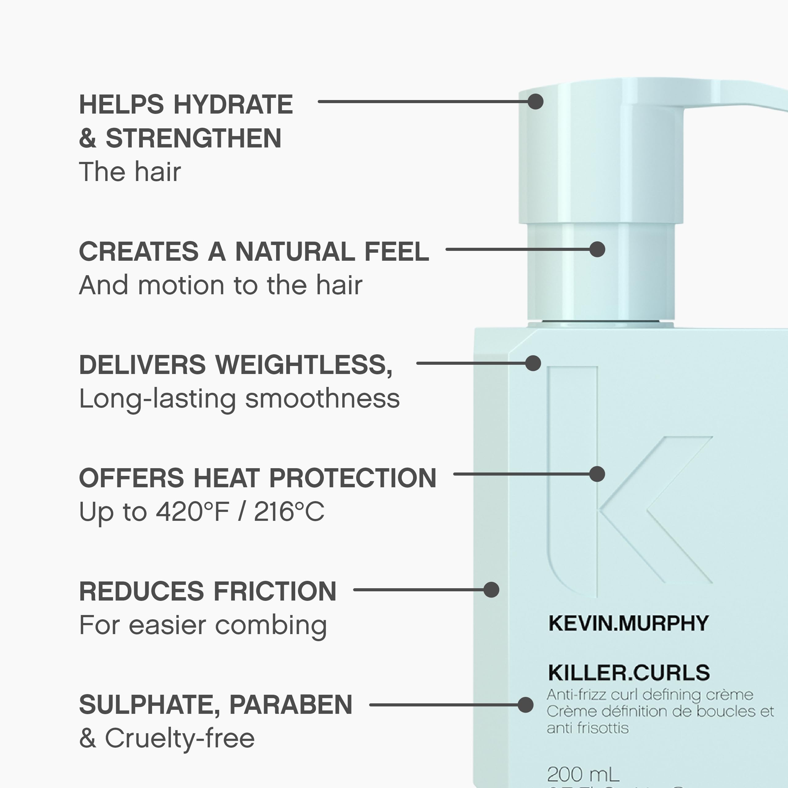 KEVIN.MURPHY KILLER.CURLS Leave-In Anti-Frizz Cream for Curly & Coily Hair | Curl Activating, Flexible Hold (Pack of 2)
