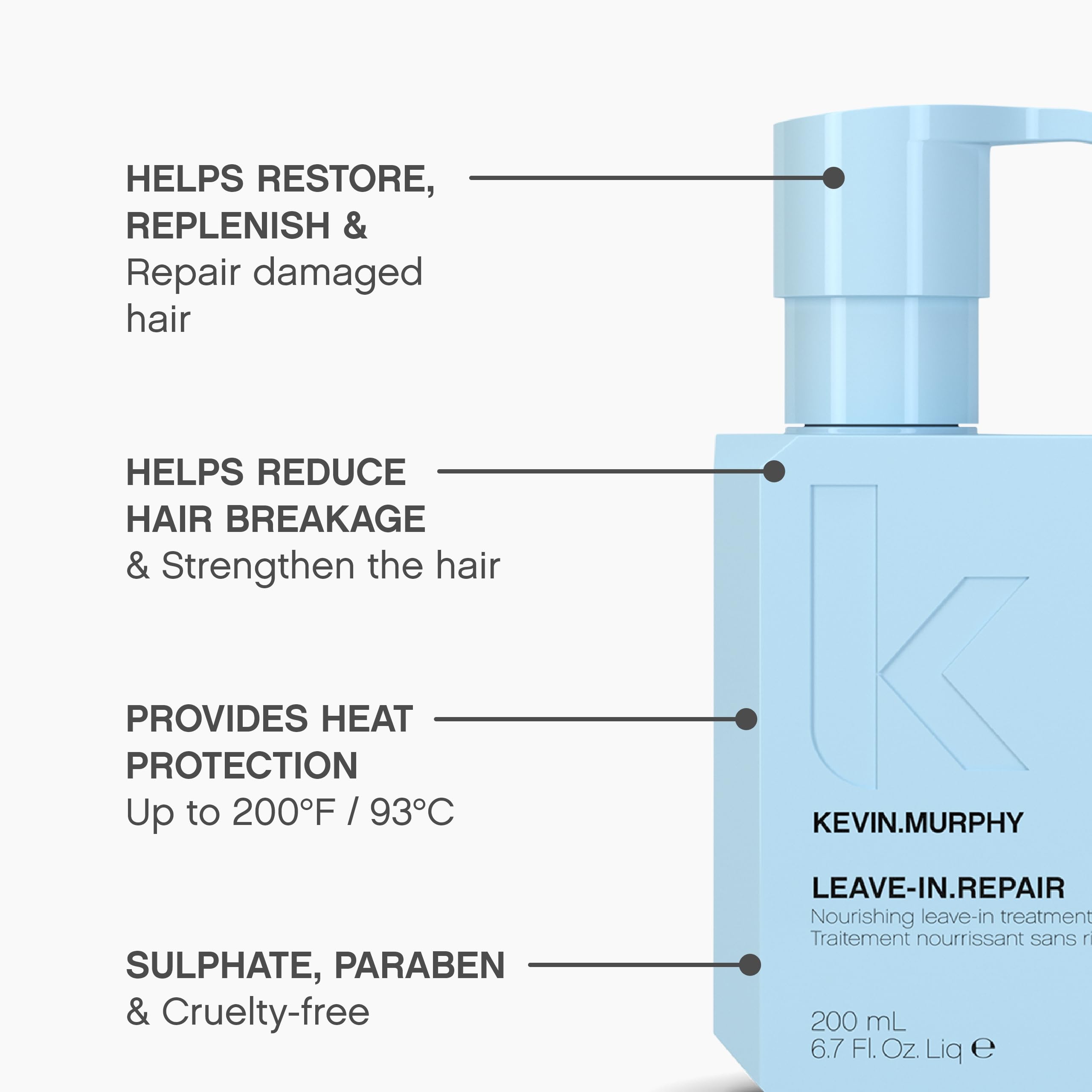 KEVIN.MURPHY LEAVE-IN.REPAIR – Keratin Treatment & Heat Protectant for All Hair Types (2 x 200 ml)