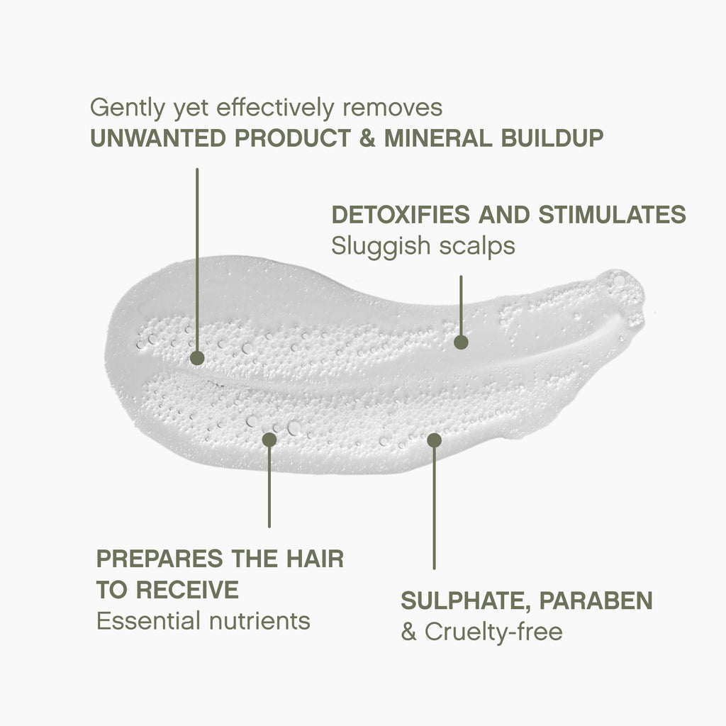 KEVIN.MURPHY Maxi.Wash Detox Shampoo – Colour Safe, Sulfate Free & Paraben Free | 250 ml / 8.4 oz (Pack of 2)