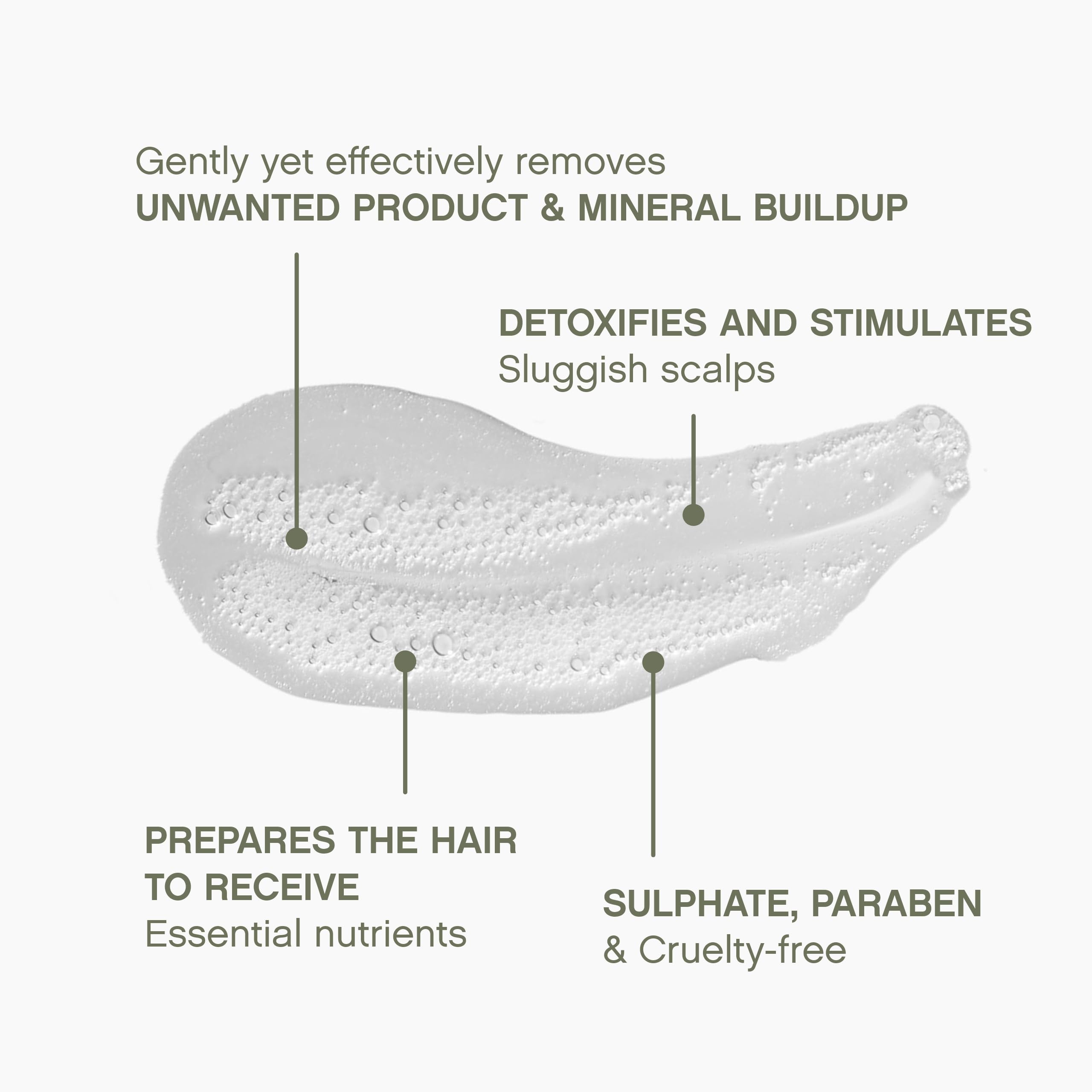 KEVIN.MURPHY Maxi.Wash Detox Shampoo – Colour Safe, Sulfate Free & Paraben Free | 250 ml / 8.4 oz (Pack of 2)