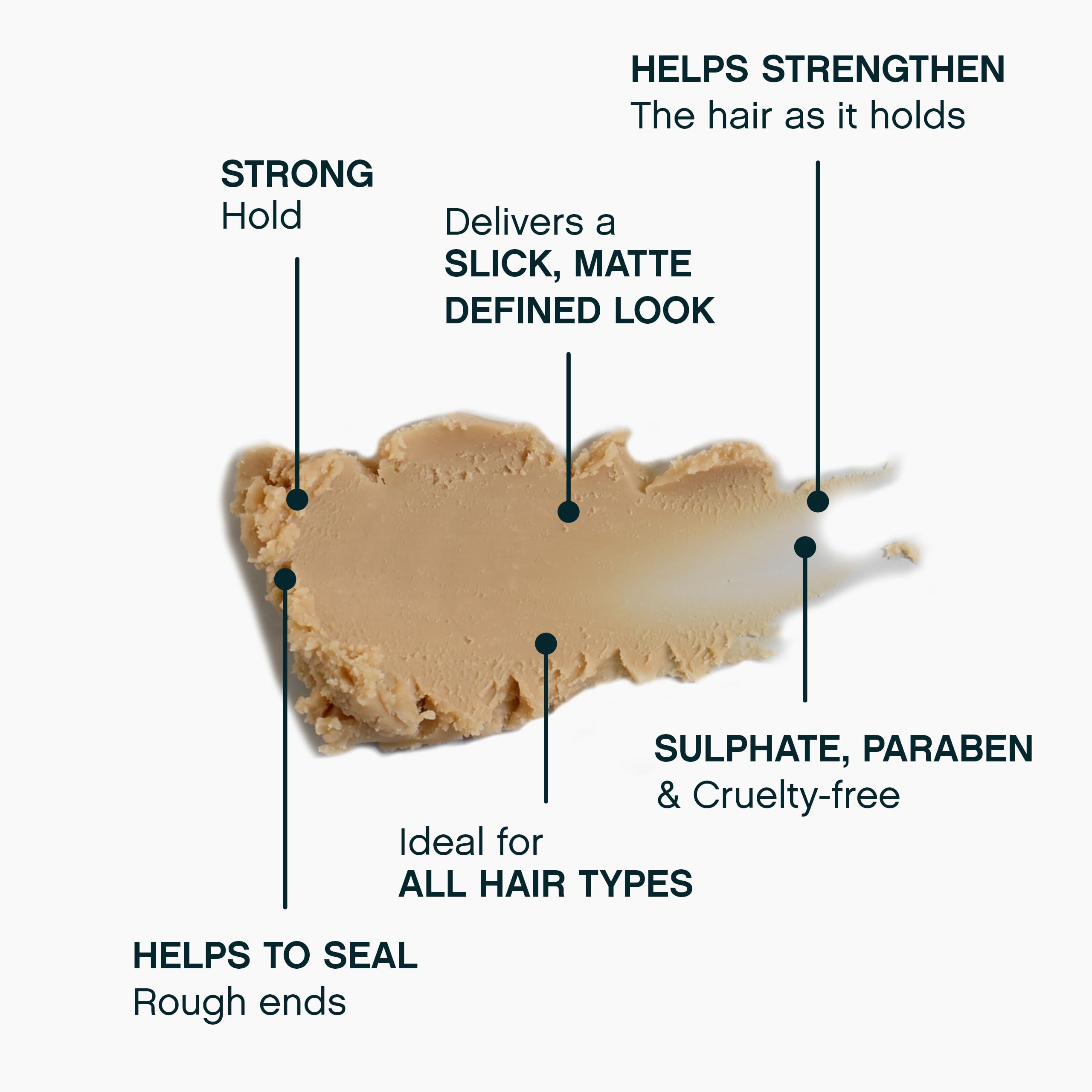 KEVIN.MURPHY ROUGH.RIDER Clay – Moldable Hair Styling Clay with Strong Hold & Matte Finish (Sulfate Free) – Pack of 2