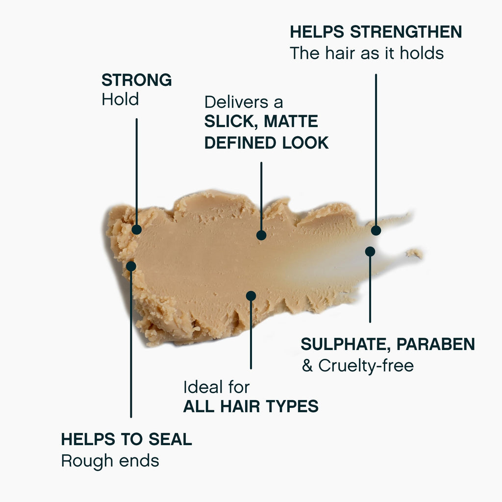 KEVIN.MURPHY ROUGH.RIDER Clay – Hair Strengthening Moldable Clay for All Hair Types (2 x 30 g)
