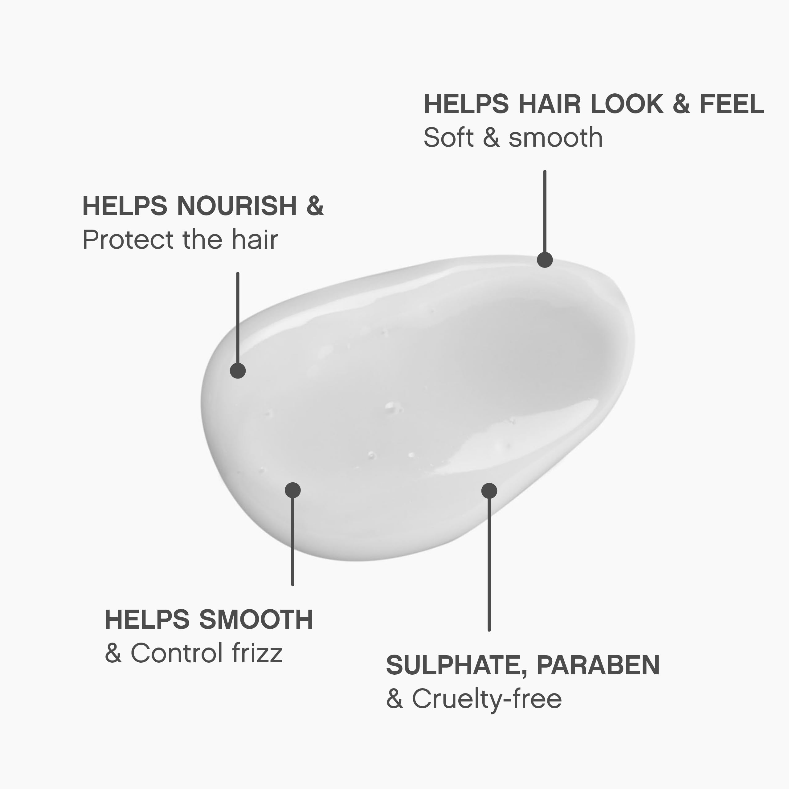 KEVIN.MURPHY SMOOTH.AGAIN RINSE — Smoothing Conditioner for Thick, Coarse Hair | Sulphate-Free (Pack of 2) 250 mL