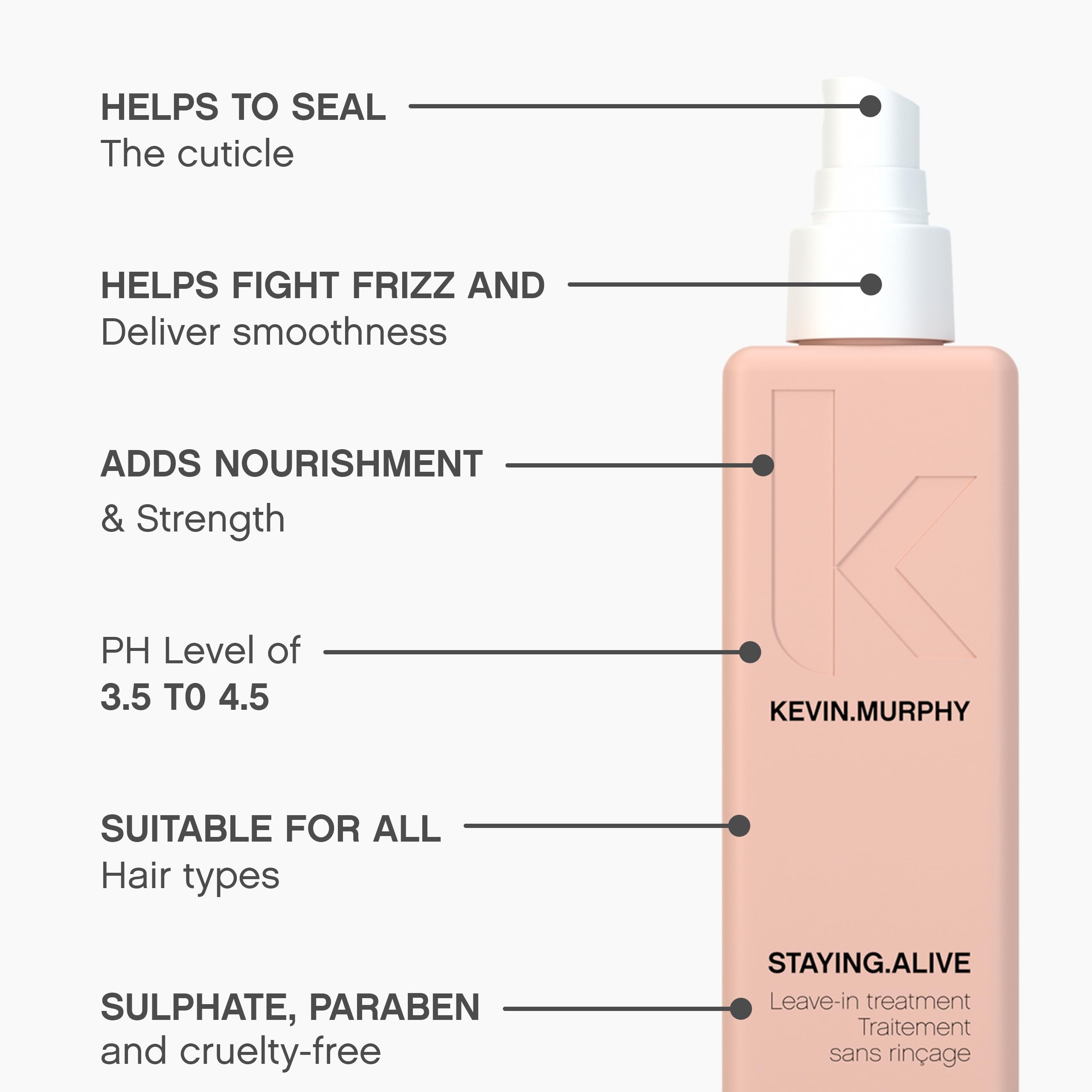 KEVIN.MURPHY Staying.Alive Leave-In Treatment for Dry, Damaged or Colour-Treated Hair – Sulfate Free (2 x 150 mL)