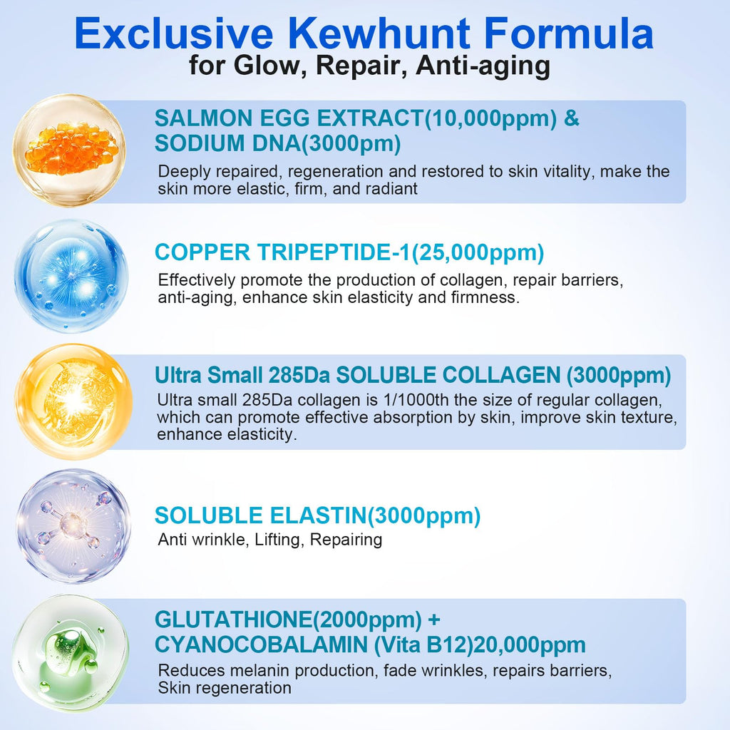 Kewhunt Salmon DNA PDRN Anti-Aging Serum – 10,000ppm PDRN, 3,000ppm Collagen, Peptides & Niacinamide