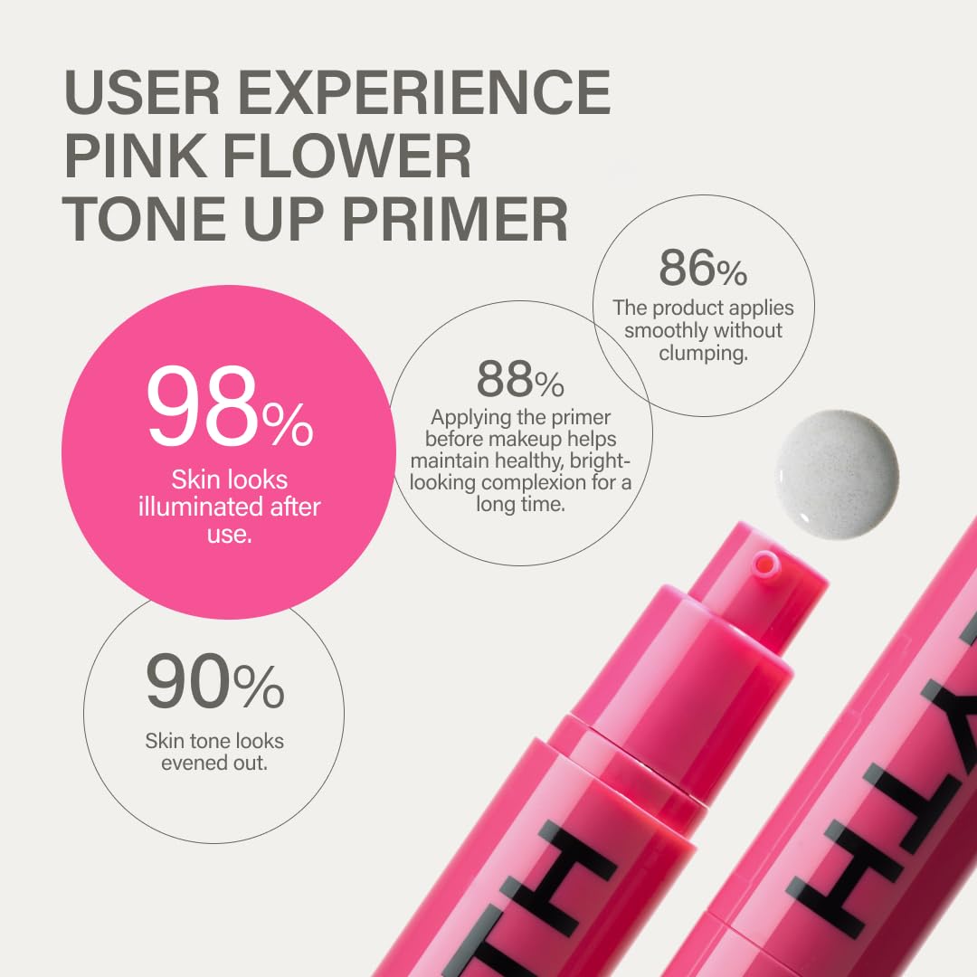 KEYTH Pink Flower Tone Up Primer #05 – Color-Changing Capsule Primer for Luminous Skin