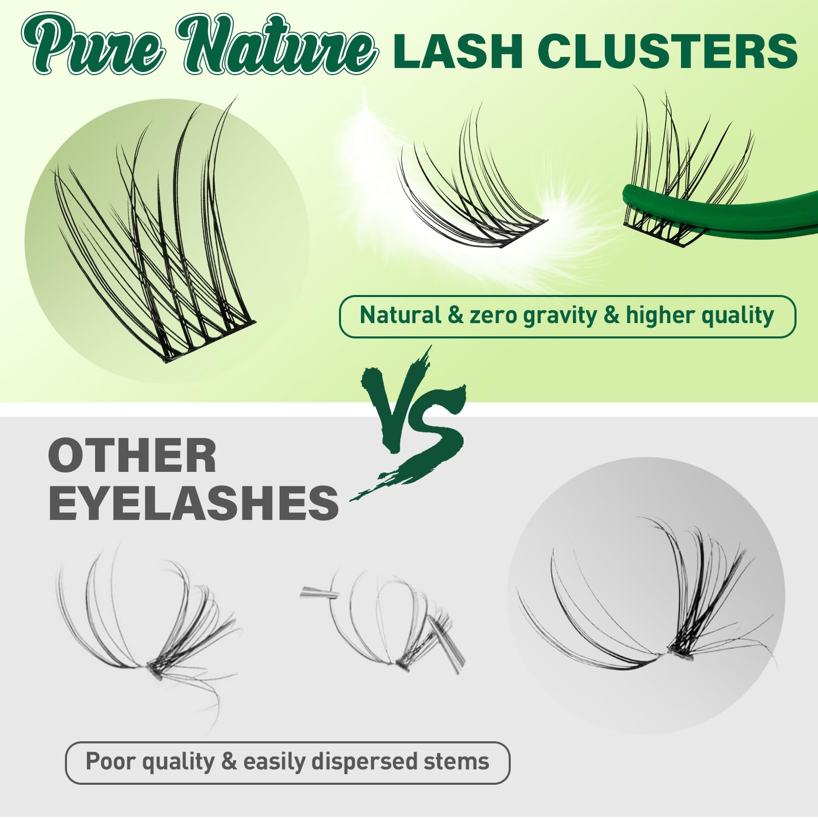 KEYYOU Natural Lash Clusters 144pcs | D-Curl, 8-18mm Mix Lengths, Lightweight & Reusable