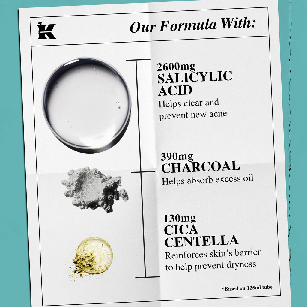 Kiehl's Acne-Treating Cleansing Paste – 3-in-1 Cleanser, Spot Treatment & Face Mask