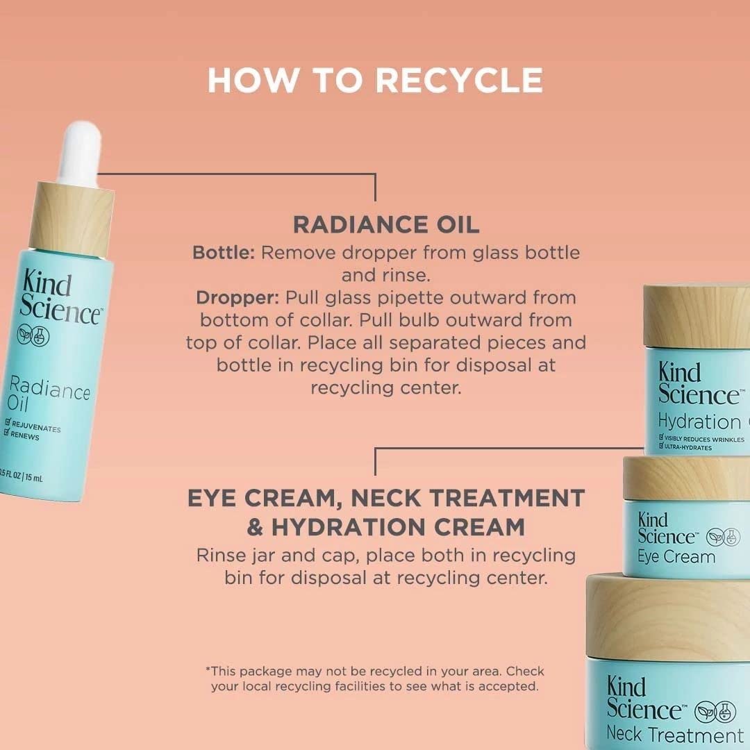 Kind Science Eye Cream by Ellen DeGeneres — Smooths Wrinkles & Hydrates