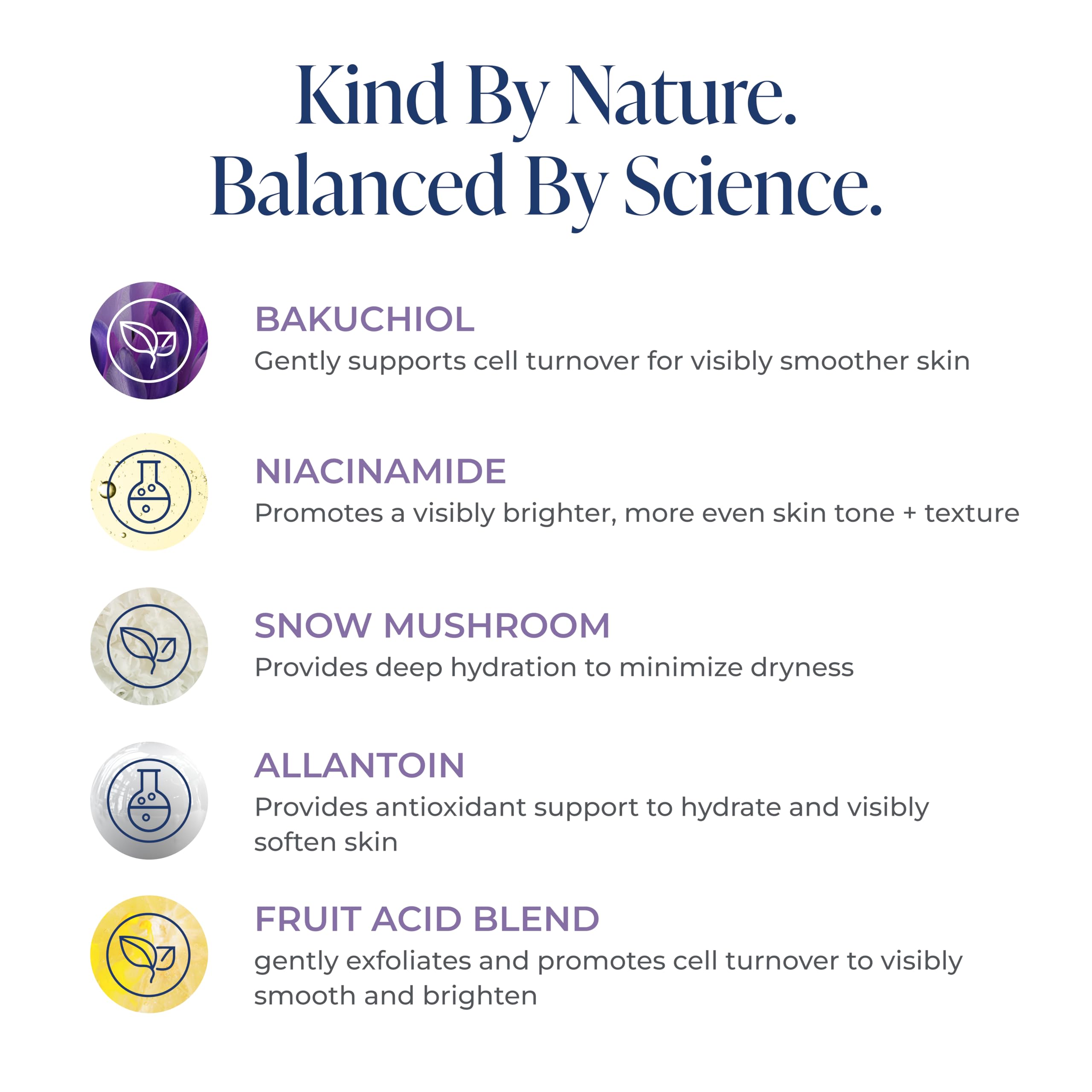 Kind Science 5-Piece Deluxe Anti Aging Skin Care Set – Hydration for Dry & Sensitive Skin