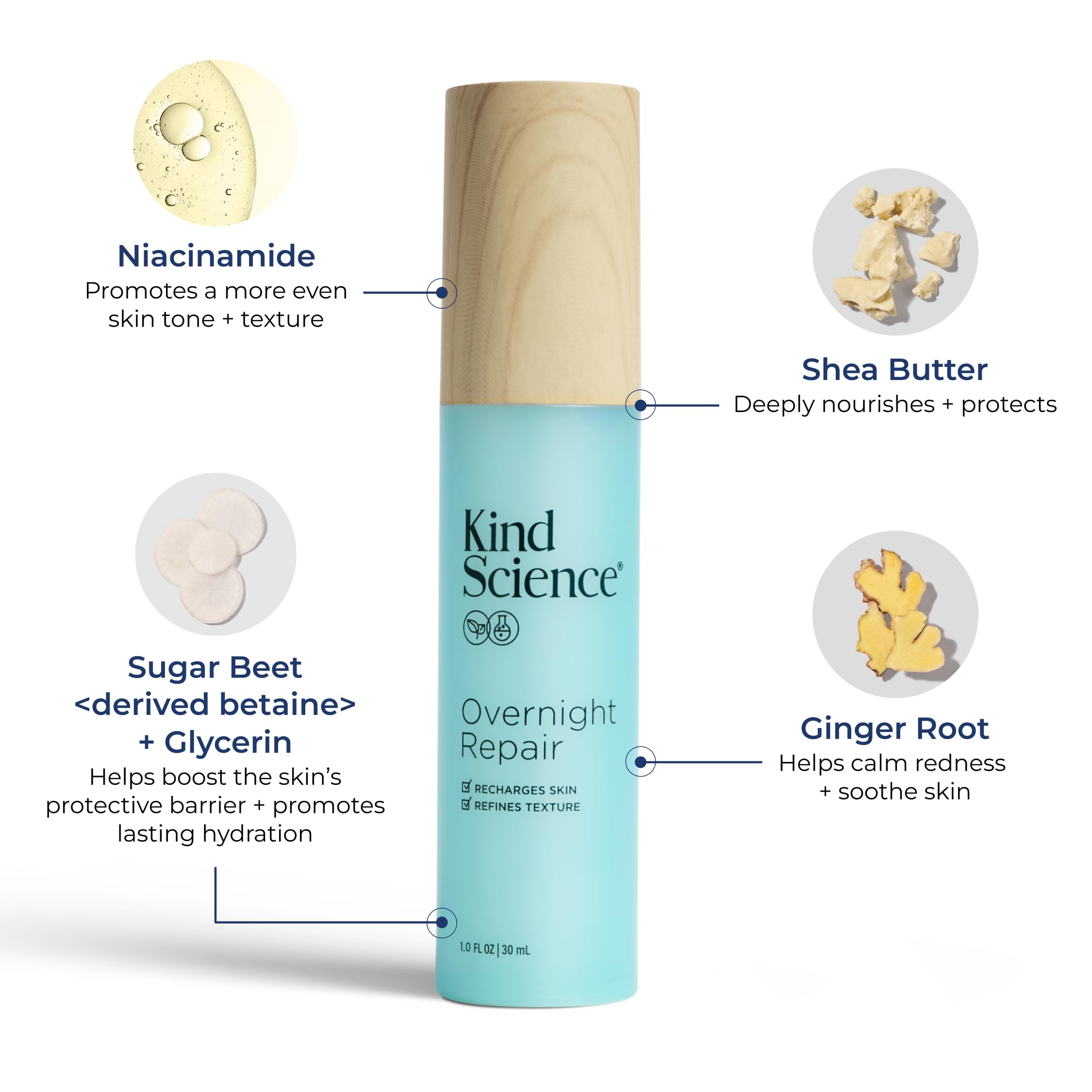 Kind Science Overnight Repair Night Moisturizer for Face – Fragrance-Free Niacinamide & Shea Butter