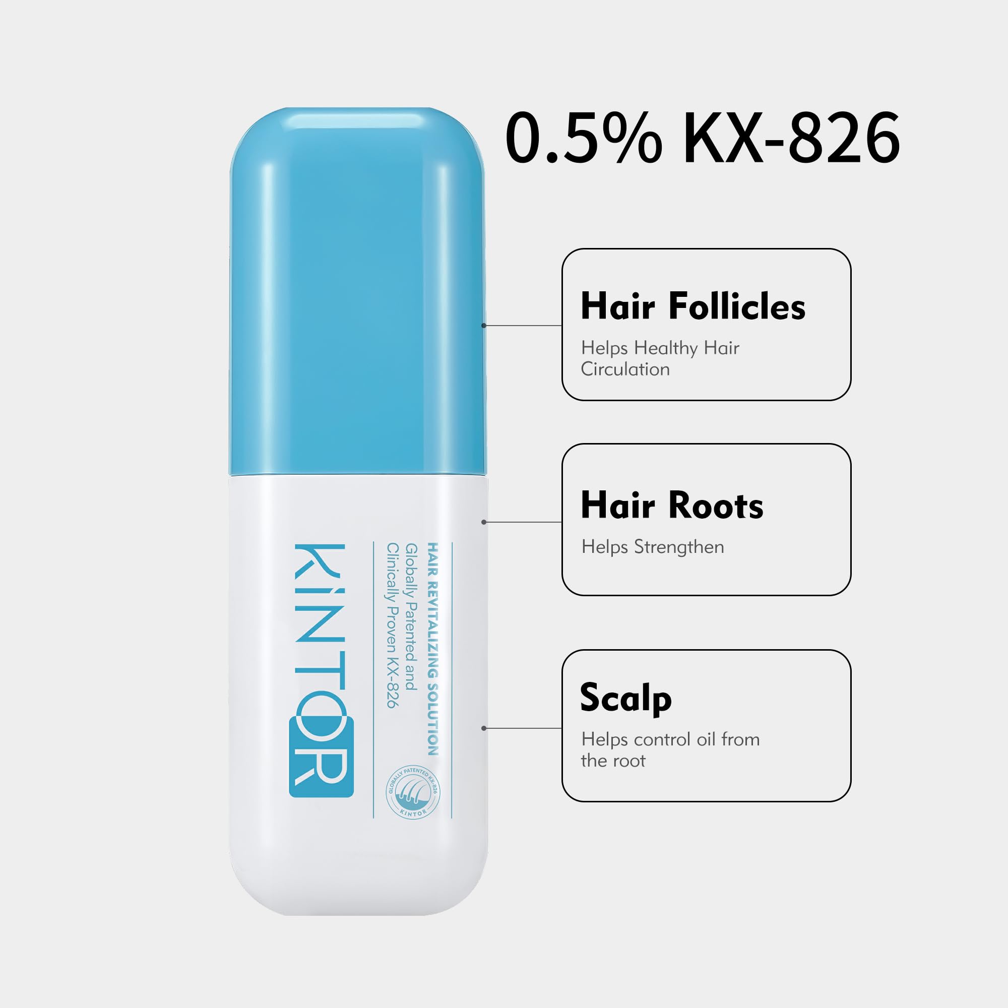 KINTOR 0.5% KX-826 Hair Growth Spray – DHT Blocker for Thicker Hair (60ml)