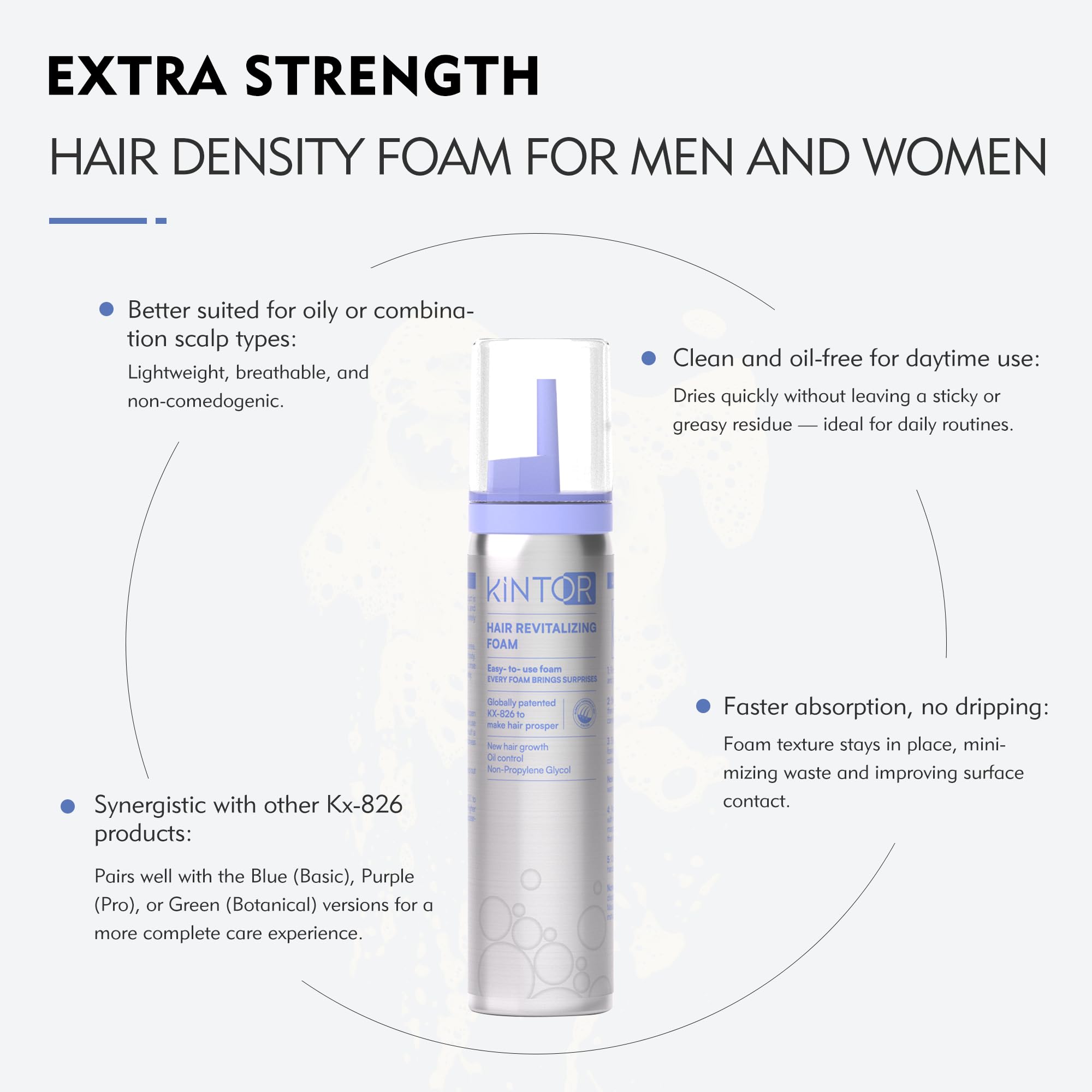 KINTOR 0.9% KX-826 DHT Blocker Hair Growth Foam 60ml Pro | For Men & Women