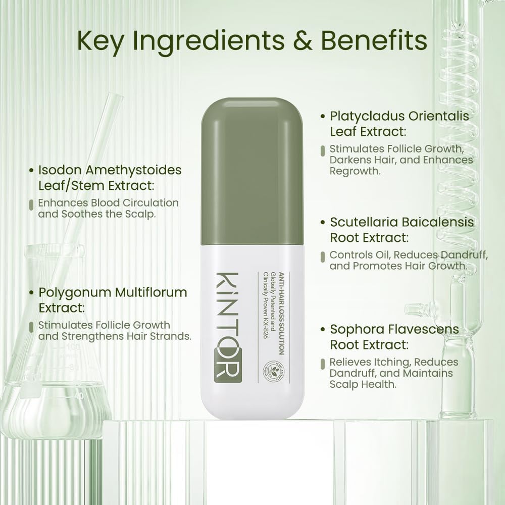 KINTOR 0.5% KX-826 DHT Blocker Hair Thickening Spray | Plant-Based Growth Solution