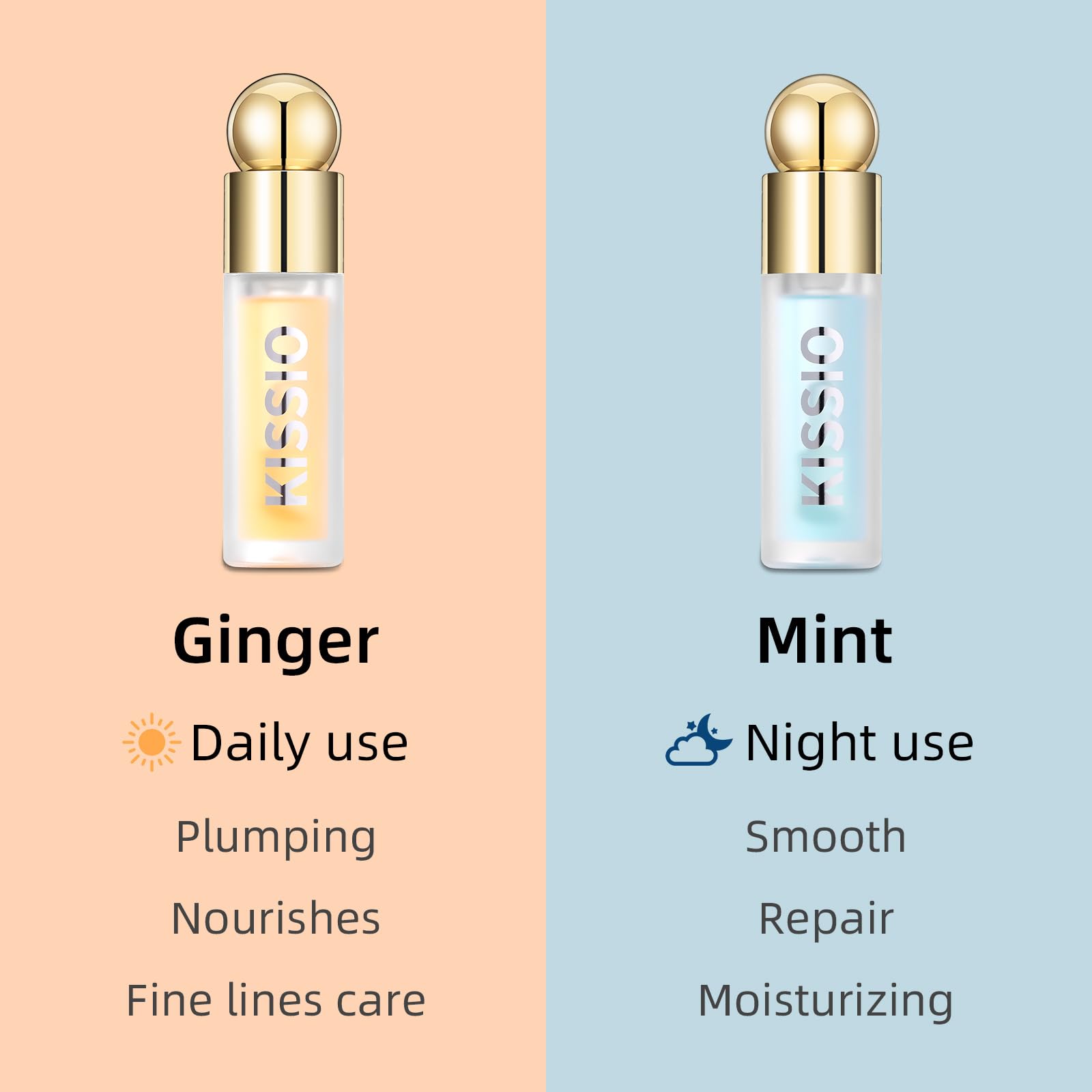 KISSIO Plumping Lip Gloss Set – Day & Night Lip Care with Ginger, Peppermint & Jojoba Oil