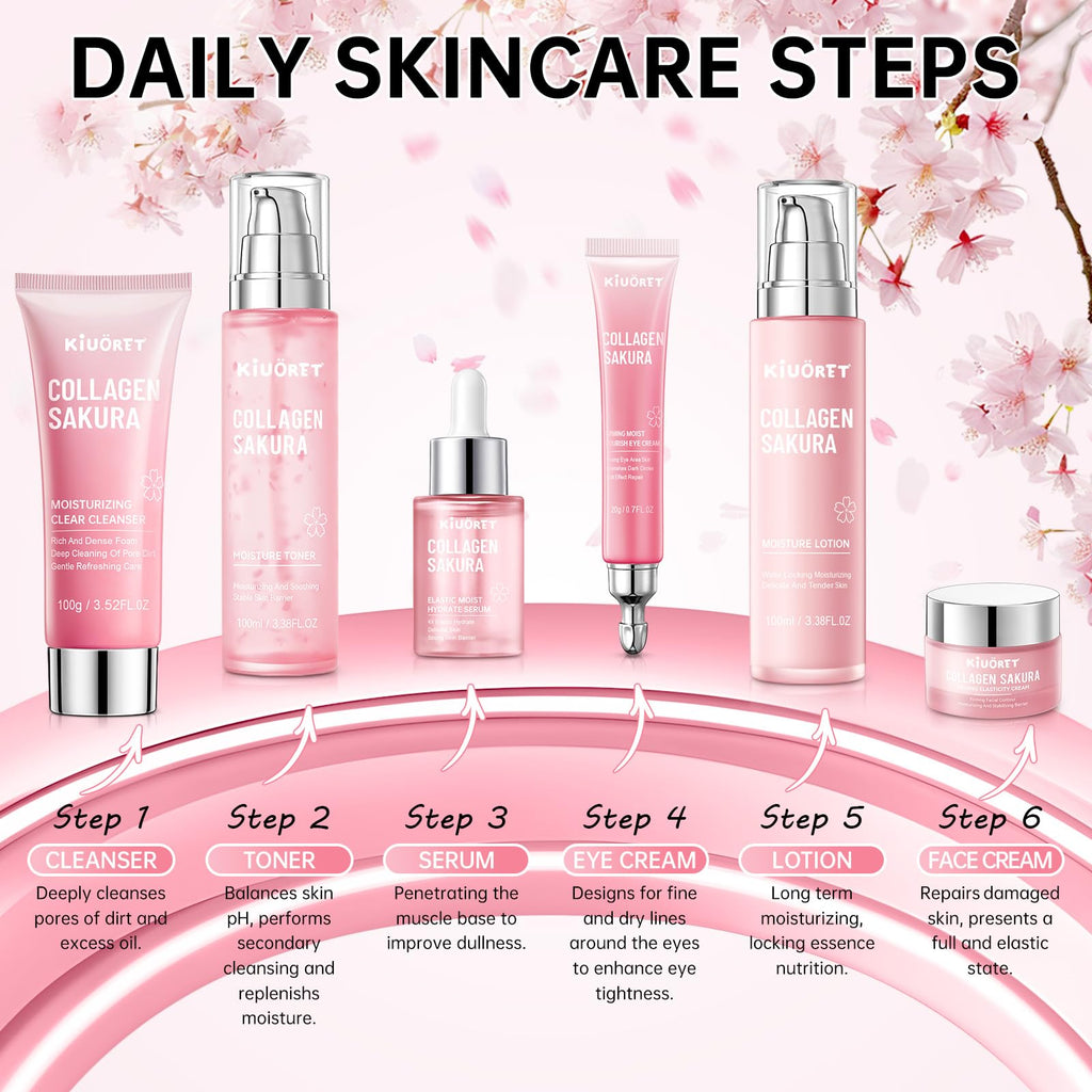 KIUORET Sakura Skin Care Set – 6-Piece Korean Kit for Hydration & Gentle Anti-Aging