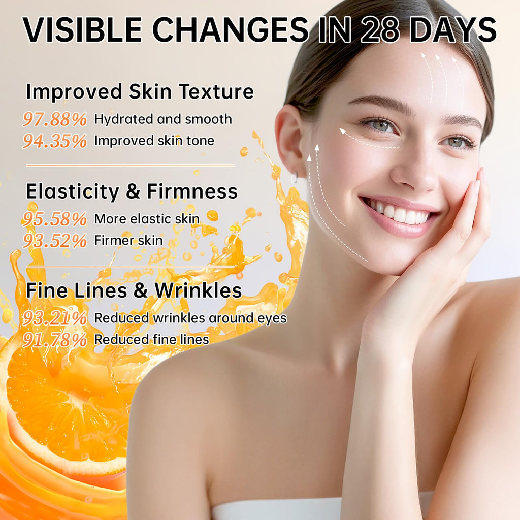 KIUORET 11-Piece Vitamin C Skincare Set for Teens & Women – Cleanser, Toner, Eye Cream, Serum, Lotions, Cream & Sheet Masks