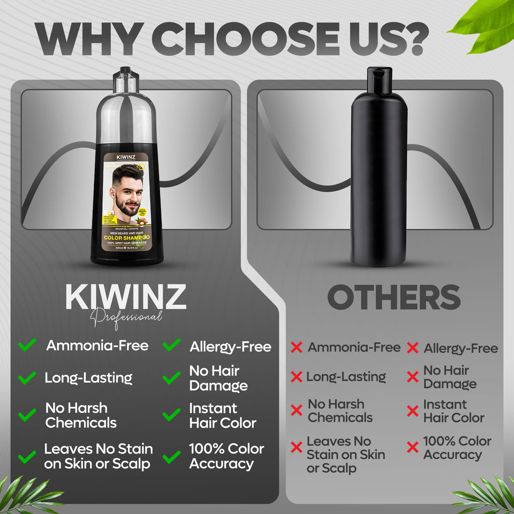 Kiwinz Professional Light Brown Hair Color Shampoo for Men – 5 in 1, Ammonia Free, 500ml