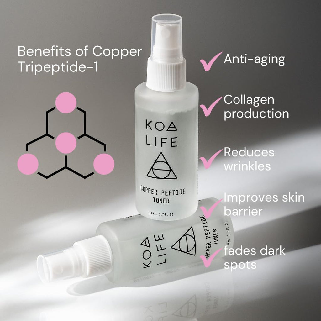 KOA LIFE Copper Peptide Anti-Aging Facial Toner – Plant-Based Hydration for Glow & Collagen Support (1.7 fl oz)