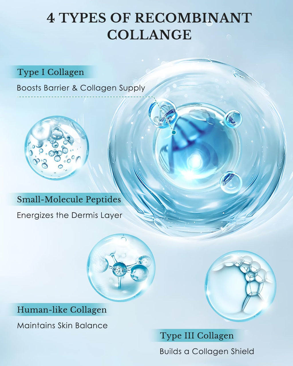 KOMFYMED Recombinant Collagen Restoration One-Day Serum – 4 Collagen Types, Ectoin, Hydration, 30 Single-Use Vials
