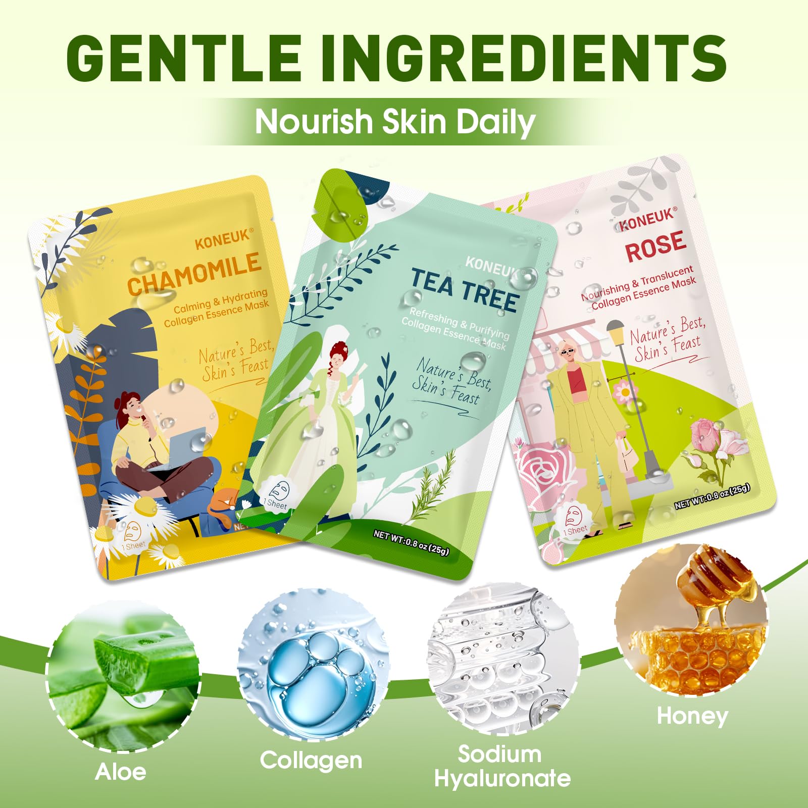 KONEUK 27-Pack Collagen Sheet Masks – Hydrating Skincare Set for Dry Skin
