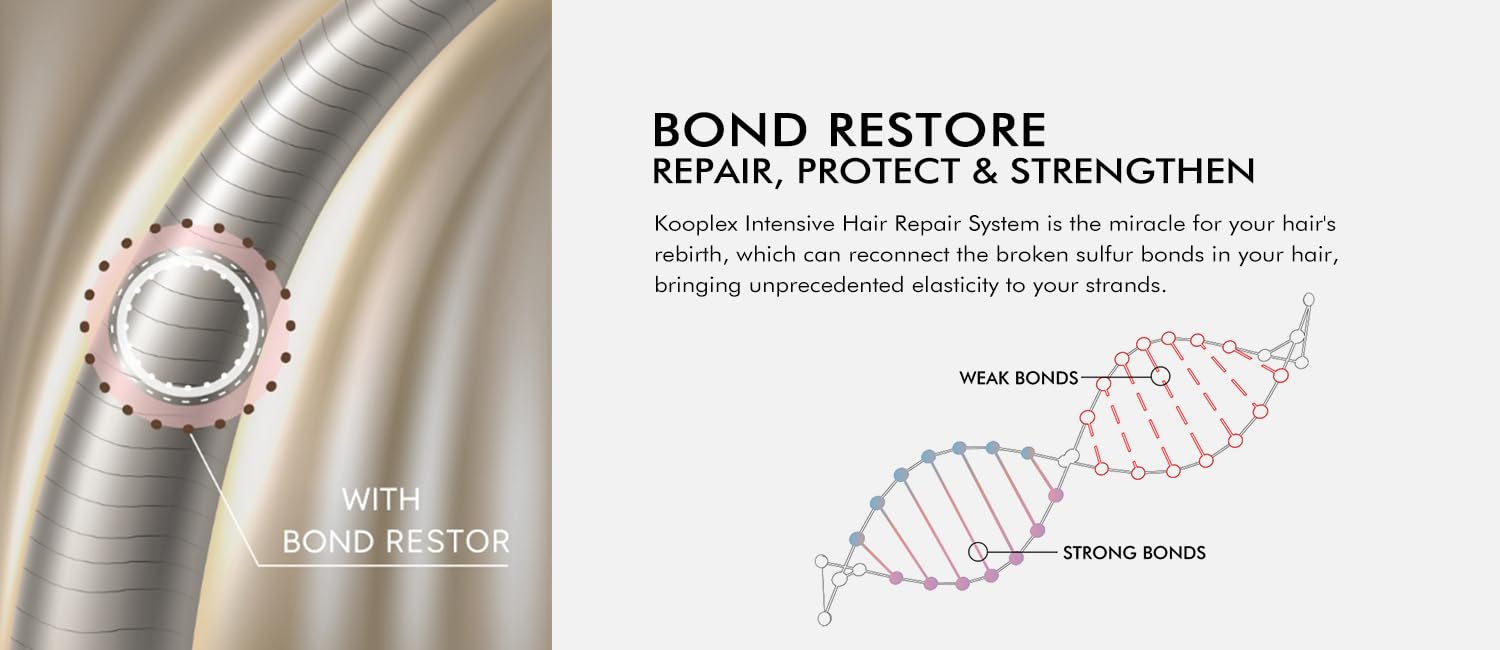 KOOPLEX No.5 Bond Restoring Conditioner – Deep Hydration & Bond Repair (450 ml)