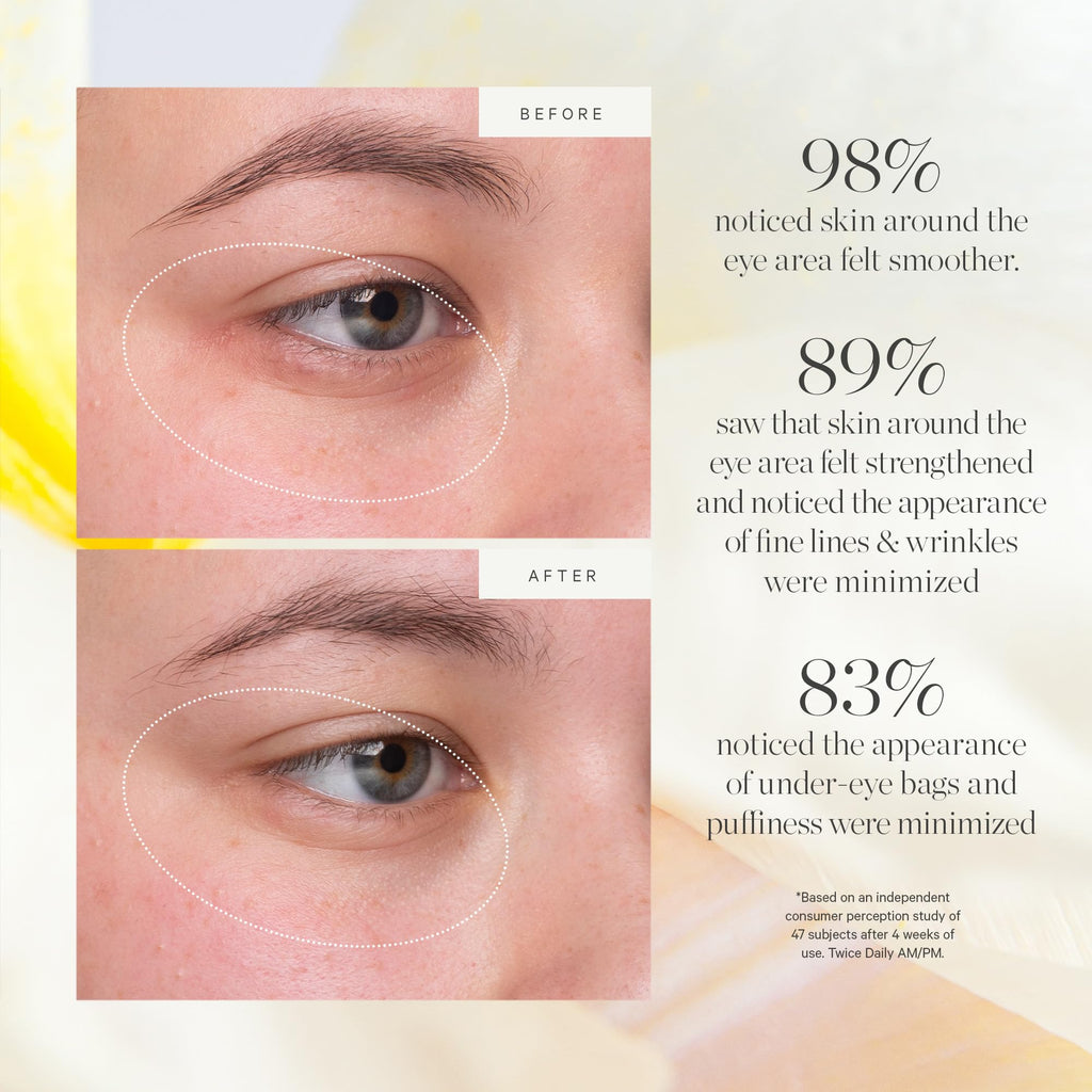 KORA Organics Kakadu Plum Vitamin C Eye Cream – Hydrating, Revitalizing & Refillable 0.51 fl oz