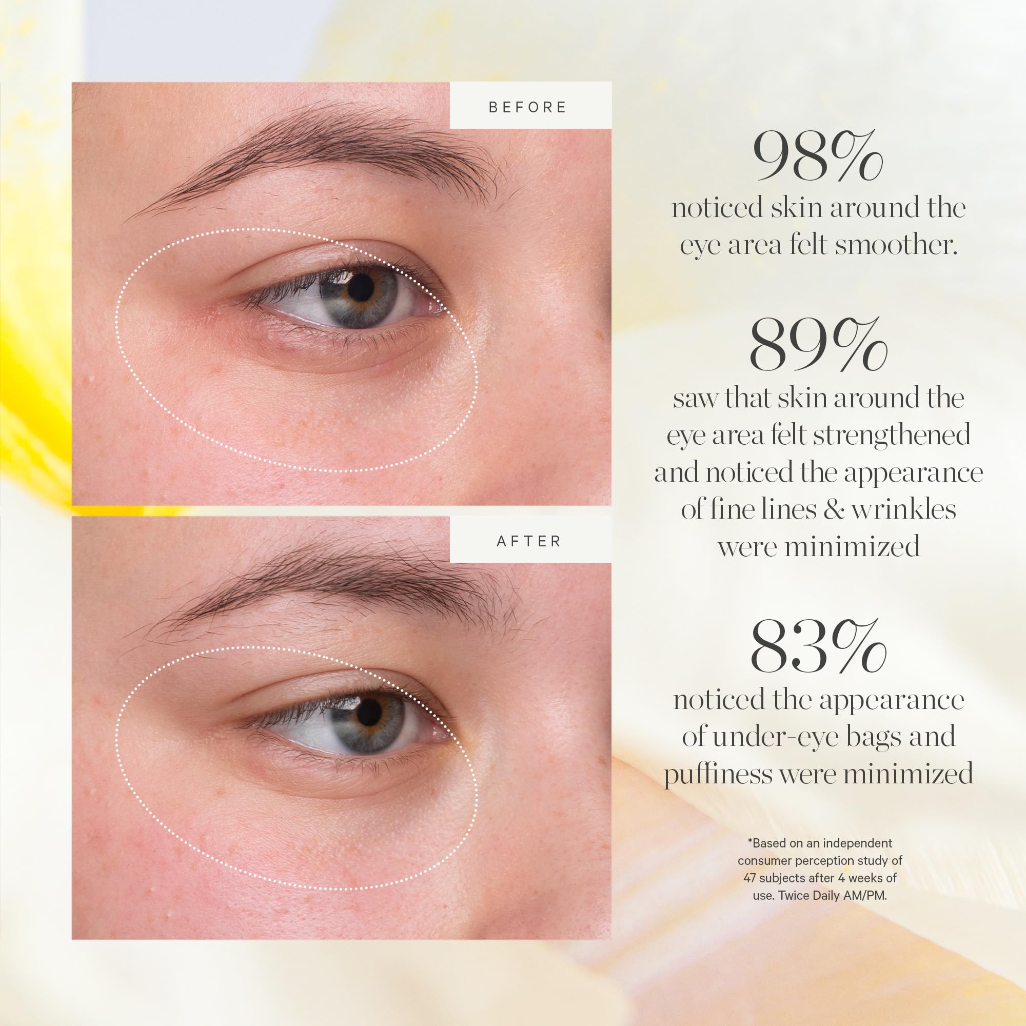 KORA Organics Kakadu Plum Vitamin C Eye Cream – Hydrating, Revitalizing & Refillable 0.51 fl oz