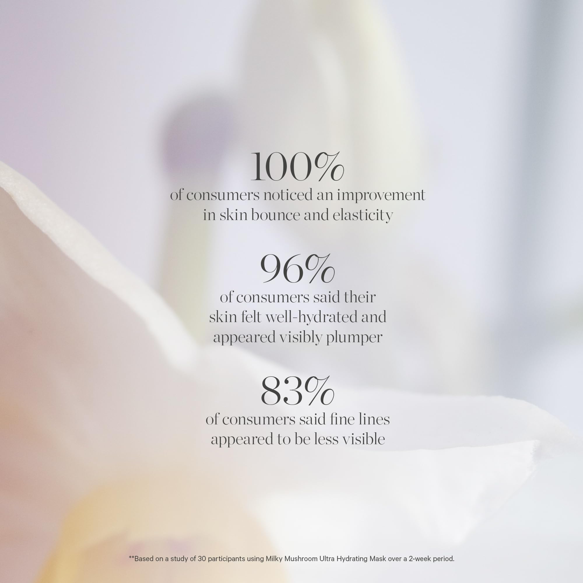 KORA Organics Milky Mushroom Ultra Hydrating Mask – 3.38 fl oz | Vegan & Cruelty-Free