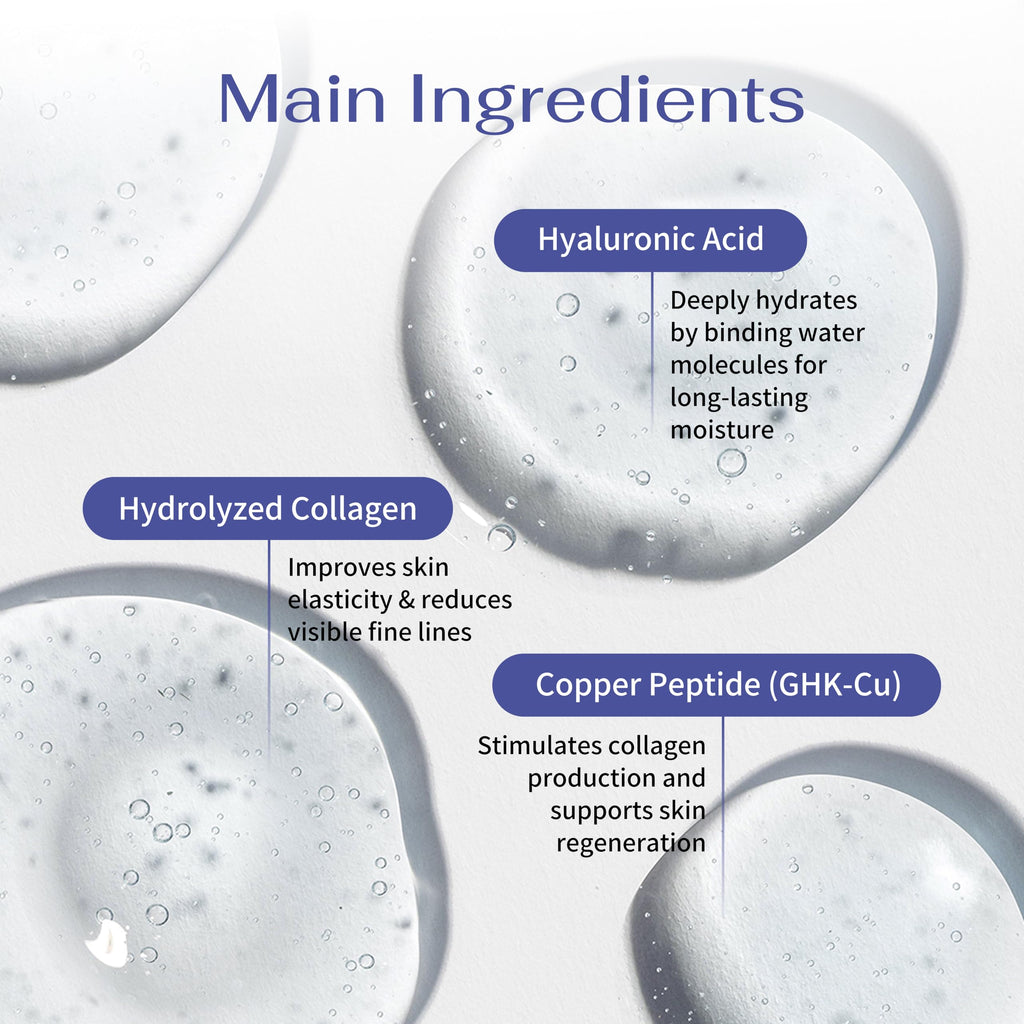Koreana Skin GHK-Cu Copper Peptide Hydrogel Mask – Anti-Aging, Scar Fading & Firming