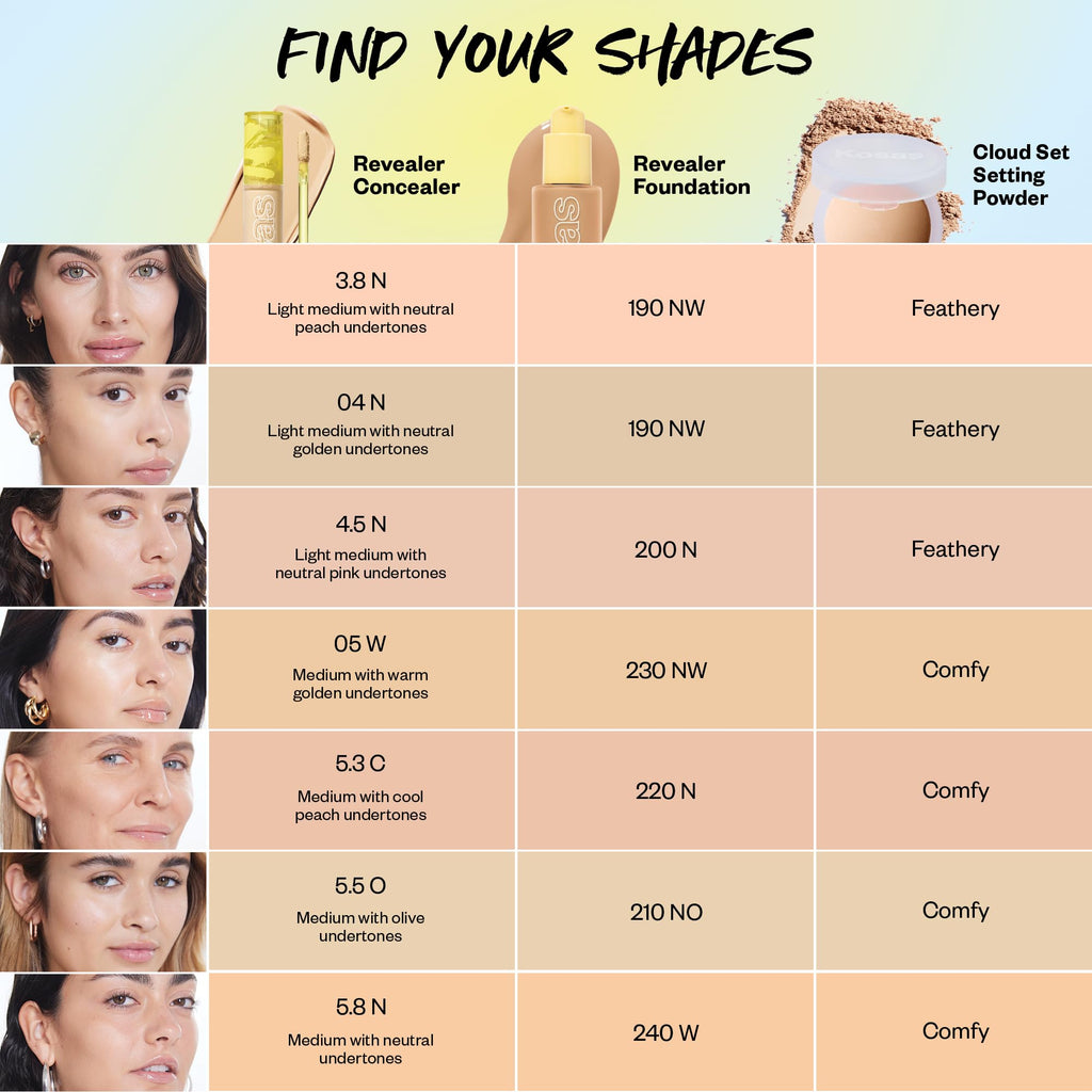 Kosas Revealer Concealer – Medium Coverage with Hyaluronic Acid (Tone 5.5 O) | Vegan & Long-Lasting