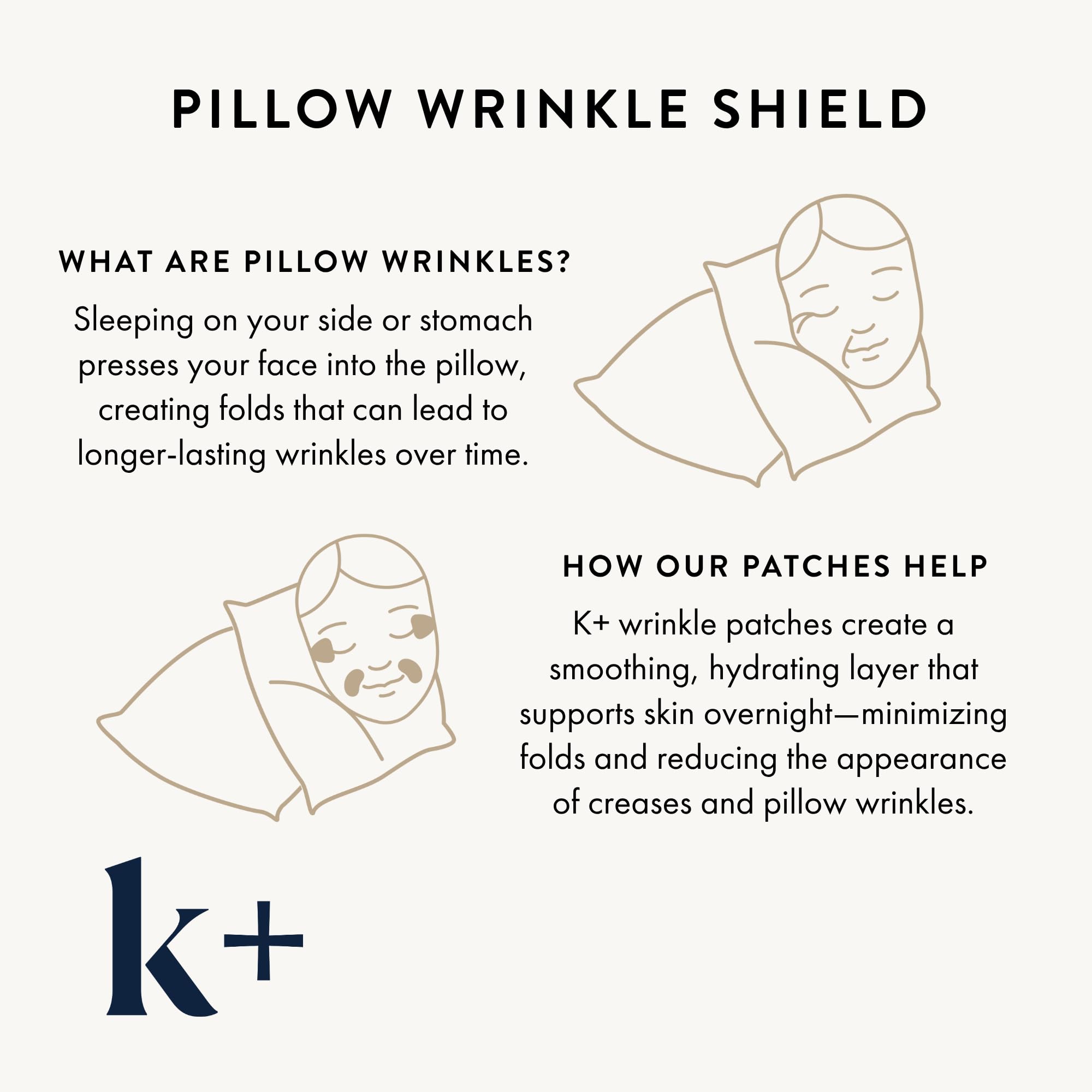 KPLUS K+ Wrinkle Patches – Overnight Forehead, Crow’s Feet & Smile Lines