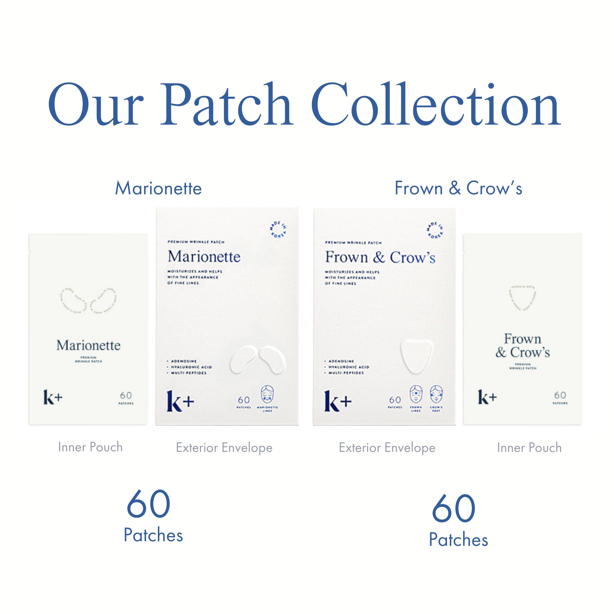 KPLUS K+ Wrinkle Patches for Marionette & Smile Lines – Korean Overnight Mindful-Aging Facial Stickers (60 Count)