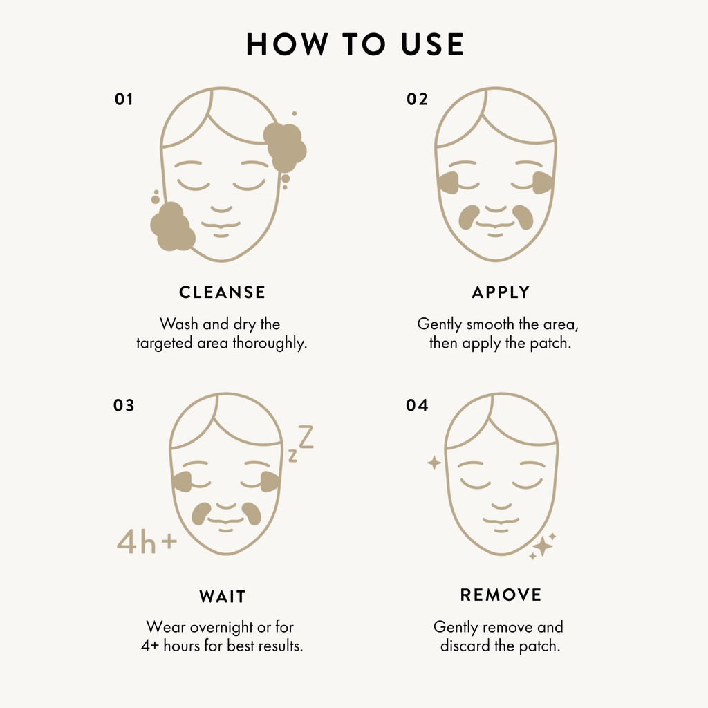 KPLUS K+ Wrinkle Patches for Marionette & Smile Lines – Korean Overnight Mindful-Aging Facial Stickers (60 Count)