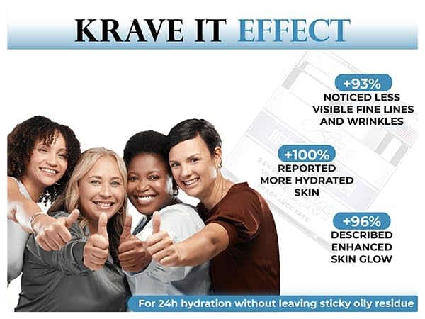 KRAVE IT Day & Night Cream – 2.5% Retinol, 10% Hyaluronic Acid, Fragrance Free