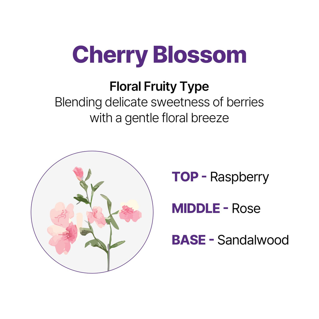 KUNDAL Cherry Blossom Shampoo & Conditioner Set – Sulfate-Free, Argan & Macadamia Oils