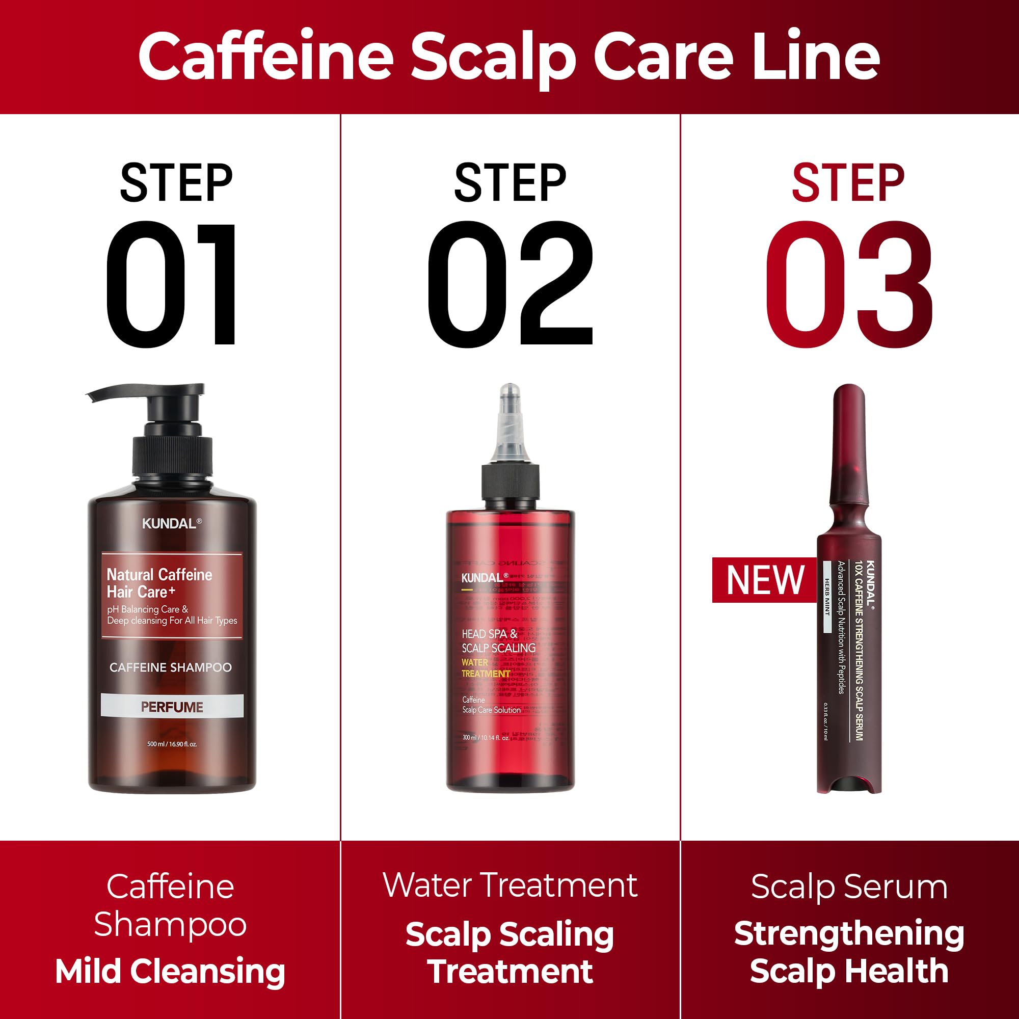 KUNDAL Korean Caffeine Scalp Shampoo Cherry Blossom – Sulfate-Free with Menthol, 16.9 Fl Oz – Stocking Stuffers